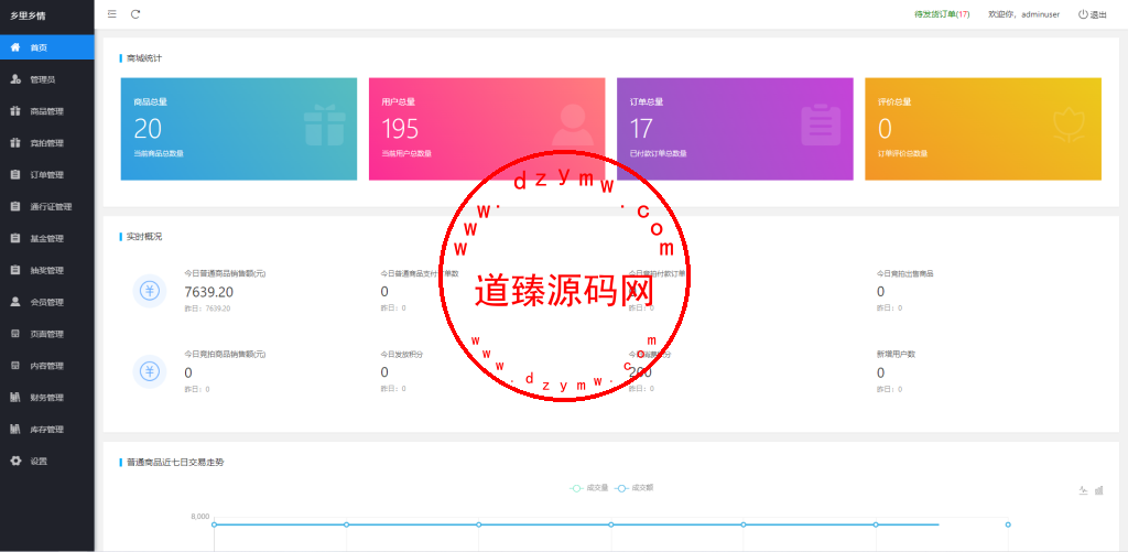 生态商城系统/预约竞拍/生态理财系统/幸运大转盘插图10