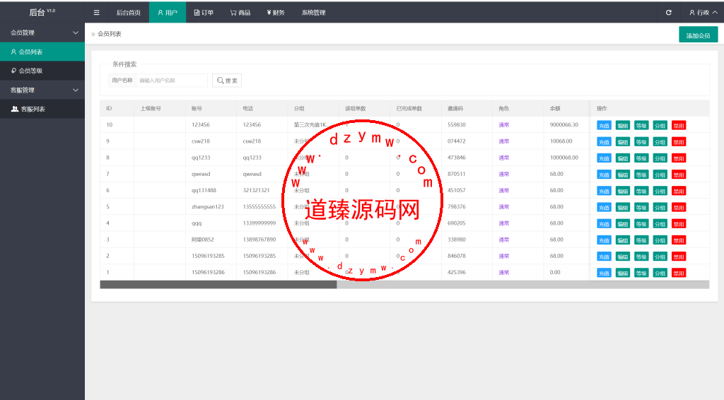 全新修复bug多语言亚马逊自动抓取订单系统/返佣系统/叠加组/抢单插图9