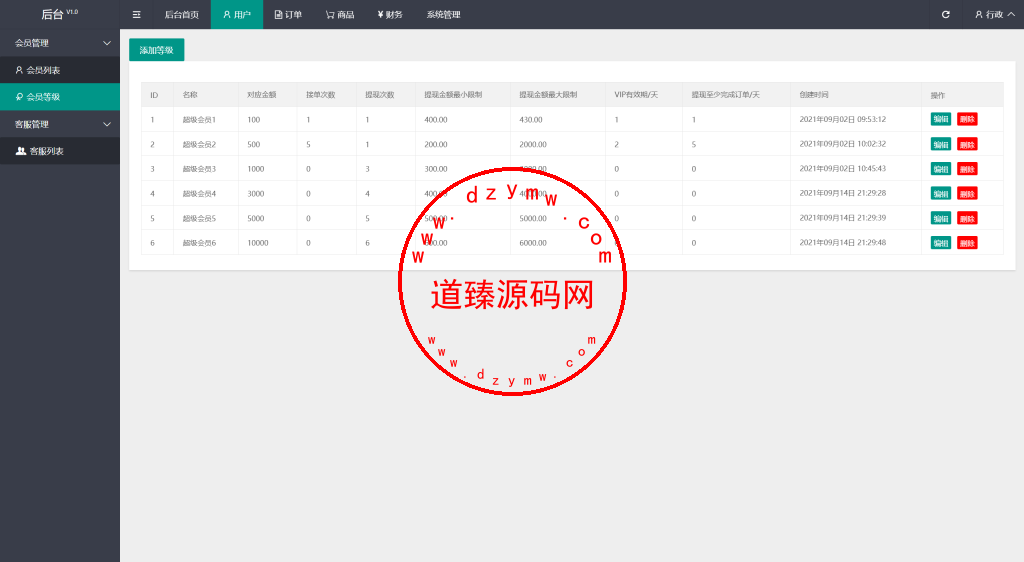 全新修复bug多语言亚马逊自动抓取订单系统/返佣系统/叠加组/抢单插图10