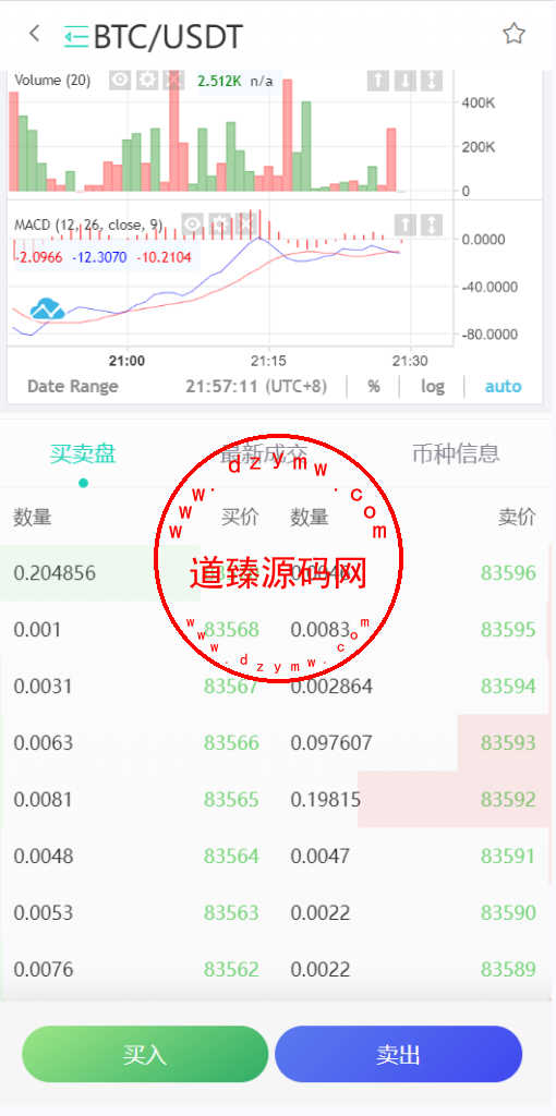 2025修复优化版/AVATRADE多语言交易所/期权交易/币币交易/申购/前端wap+pc纯源码插图5 2025修复优化版/AVATRADE多语言交易所/期权交易/币币交易/申购/前端wap+pc纯源码插图5
