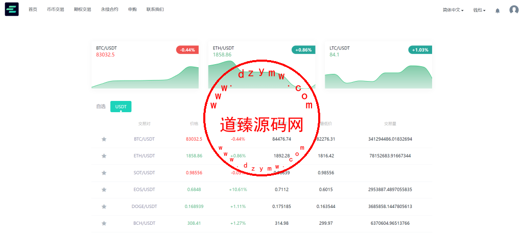 2025修复优化版/AVATRADE多语言交易所/期权交易/币币交易/申购/前端wap+pc纯源码插图43 2025修复优化版/AVATRADE多语言交易所/期权交易/币币交易/申购/前端wap+pc纯源码插图43