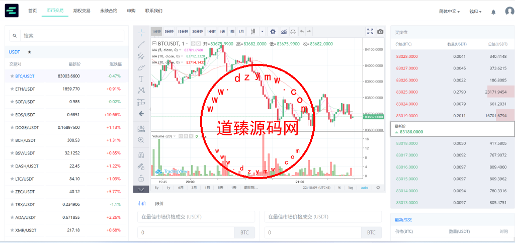 2025修复优化版/AVATRADE多语言交易所/期权交易/币币交易/申购/前端wap+pc纯源码插图44 2025修复优化版/AVATRADE多语言交易所/期权交易/币币交易/申购/前端wap+pc纯源码插图44