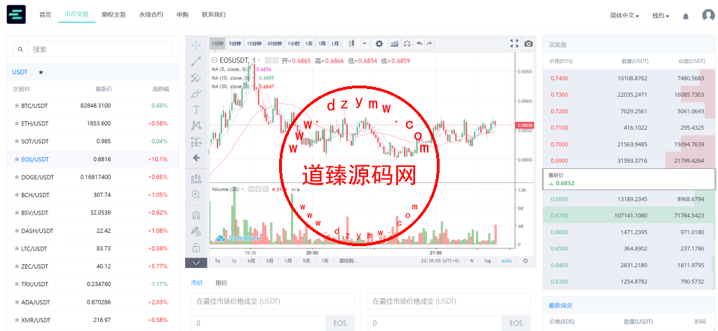 2025修复优化版/AVATRADE多语言交易所/期权交易/币币交易/申购/前端wap+pc纯源码插图45 2025修复优化版/AVATRADE多语言交易所/期权交易/币币交易/申购/前端wap+pc纯源码插图45