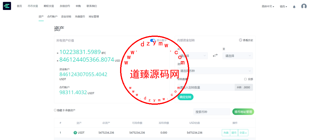 2025修复优化版/AVATRADE多语言交易所/期权交易/币币交易/申购/前端wap+pc纯源码插图53 2025修复优化版/AVATRADE多语言交易所/期权交易/币币交易/申购/前端wap+pc纯源码插图53