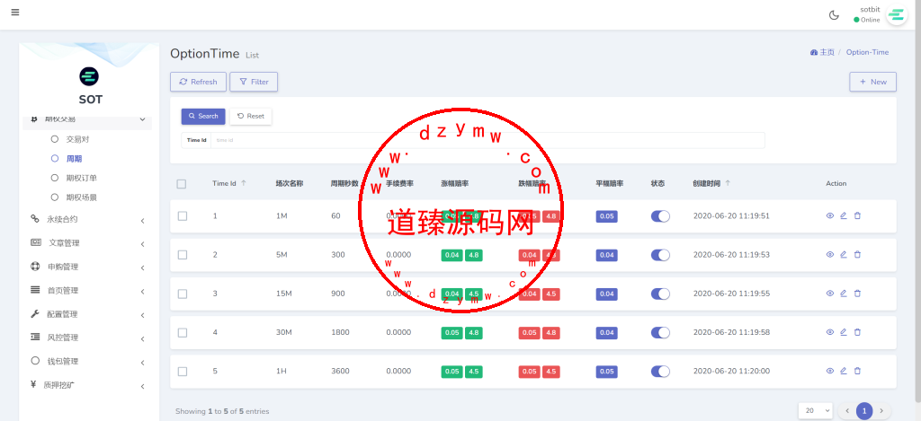 2025修复优化版/AVATRADE多语言交易所/期权交易/币币交易/申购/前端wap+pc纯源码插图67 2025修复优化版/AVATRADE多语言交易所/期权交易/币币交易/申购/前端wap+pc纯源码插图67