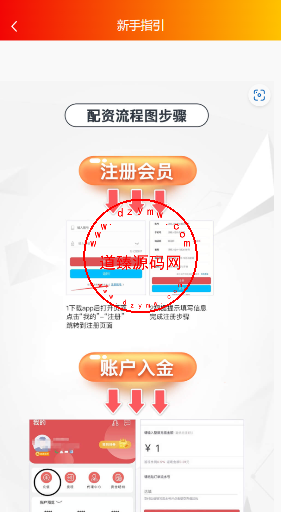 百富策略股票跟买合买源码/合约/沪深A股/比特币插图3