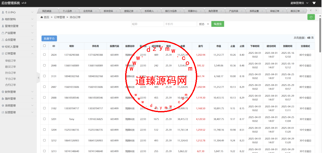 百富策略股票跟买合买源码/合约/沪深A股/比特币插图16