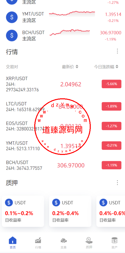 多语言海外交易所/合约/期权/质押/币币交易/币币划转插图2