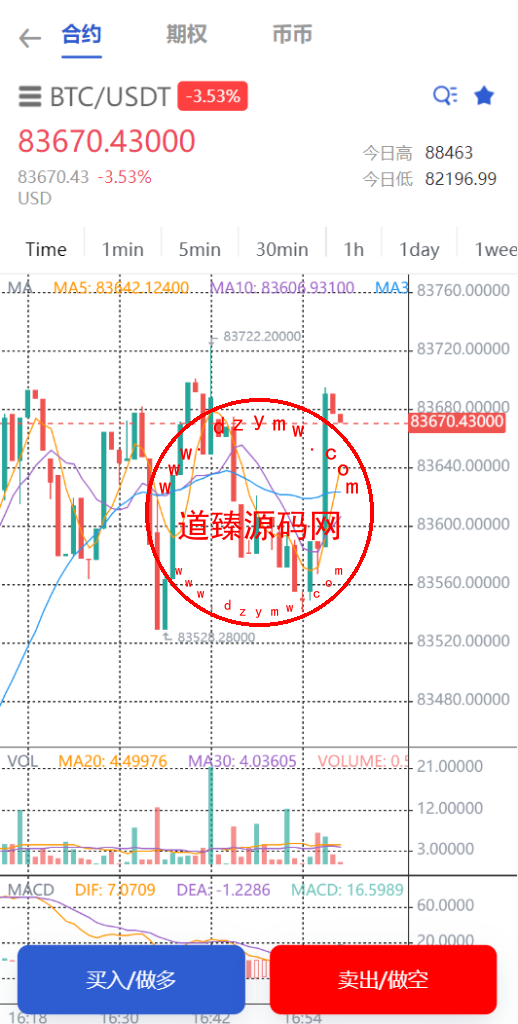 多语言海外交易所/合约/期权/质押/币币交易/币币划转插图5