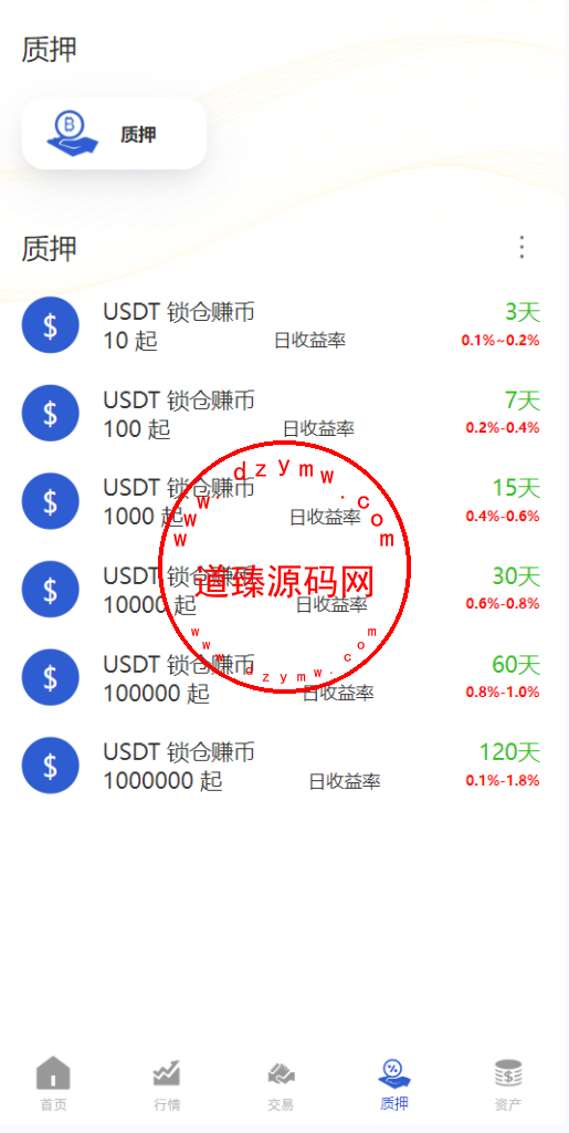 多语言海外交易所/合约/期权/质押/币币交易/币币划转插图11