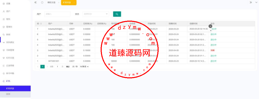 多语言海外交易所/合约/期权/质押/币币交易/币币划转插图21