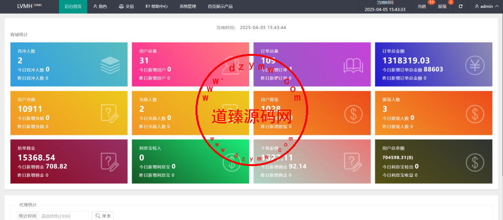 海外LV商城刷单系统/打针/假人/重置任务/代理插图15