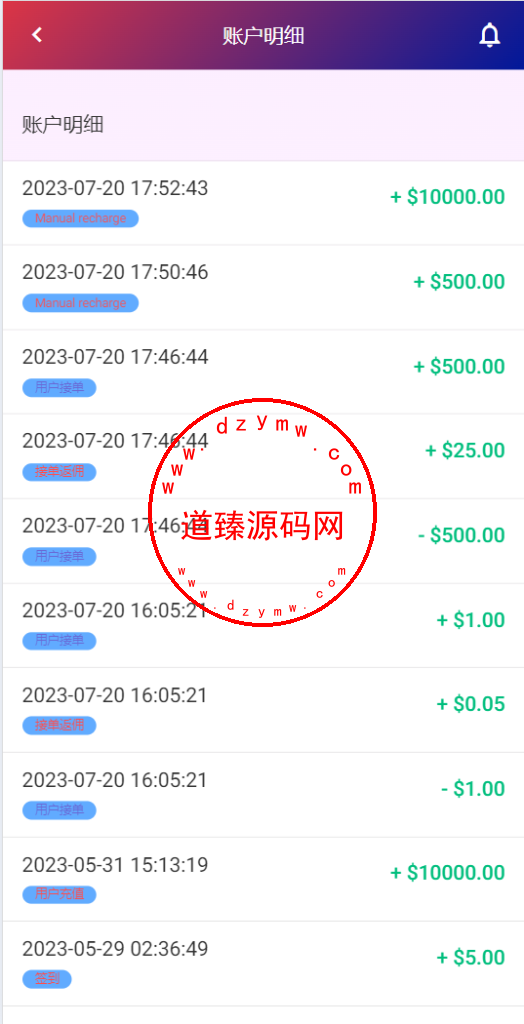 海外多语言商城刷单系统/手动派单/爆单插图10