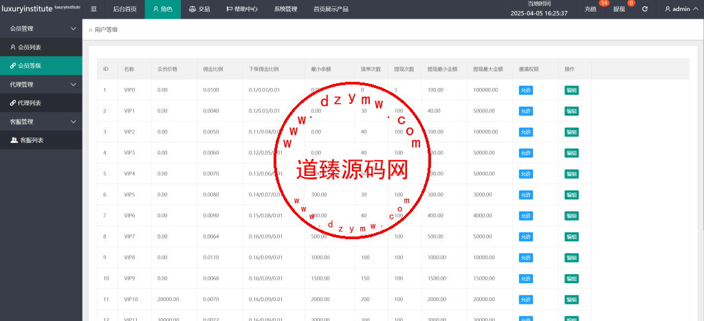 多语言奢侈品刷单抢单源码/打针/代理/假人插图14