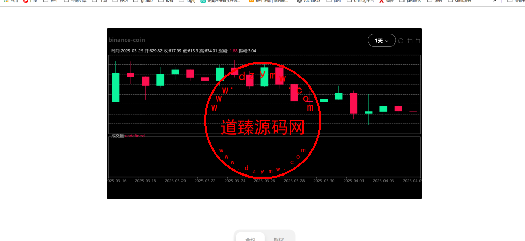 欧美风格交易所/合约/黄金ai智能交易/矿机理财/六级代理/平台用户转账插图14