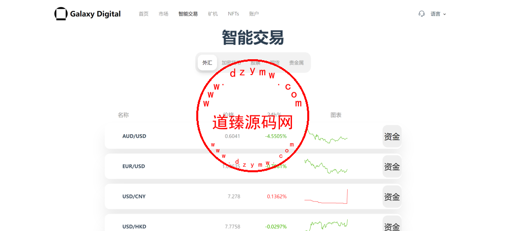 欧美风格交易所/合约/黄金ai智能交易/矿机理财/六级代理/平台用户转账插图15