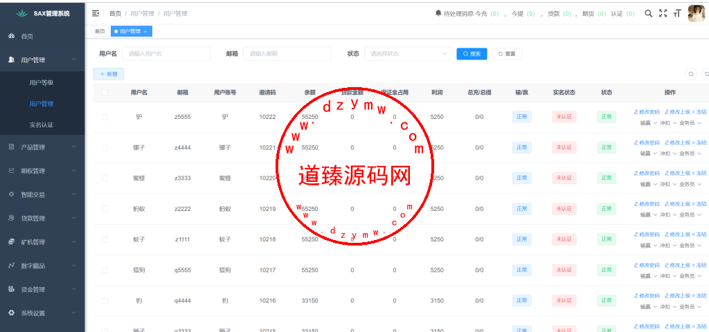欧美风格交易所/合约/黄金ai智能交易/矿机理财/六级代理/平台用户转账插图22