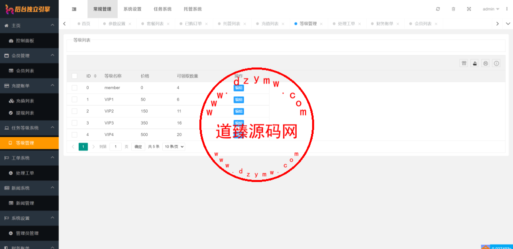 海外多语言任务托管/EMU套利平台/白天黑夜模式/认购/工单插图18