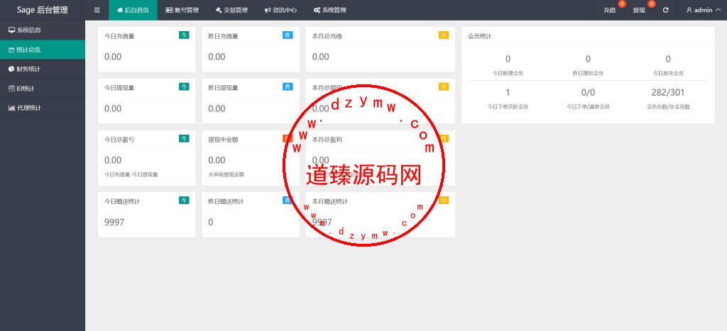 多语言海外商城刷单/叠加组/暗扣/手动派单/重置单数插图16