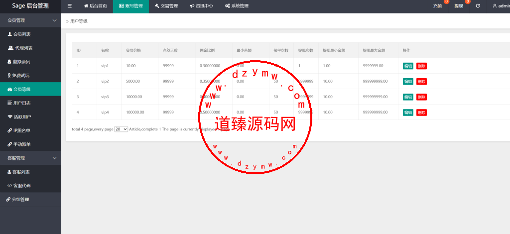 多语言海外商城刷单/叠加组/暗扣/手动派单/重置单数插图20