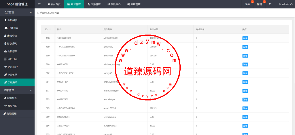 多语言海外商城刷单/叠加组/暗扣/手动派单/重置单数插图21