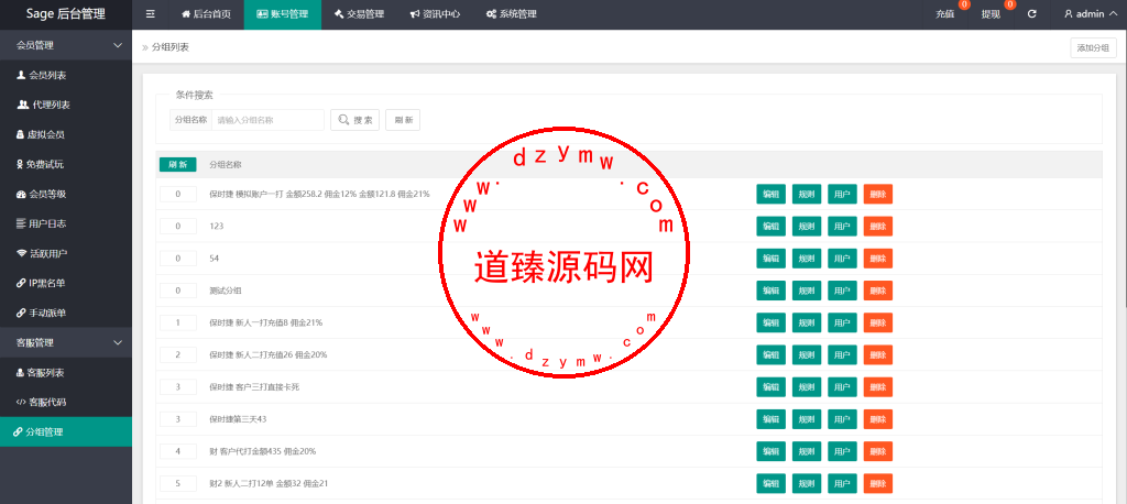 多语言海外商城刷单/叠加组/暗扣/手动派单/重置单数插图22
