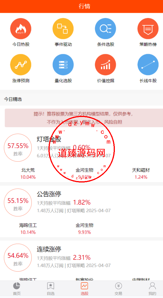 通达信荣A股交易/长线牛股/量化选股/涨停预测插图1