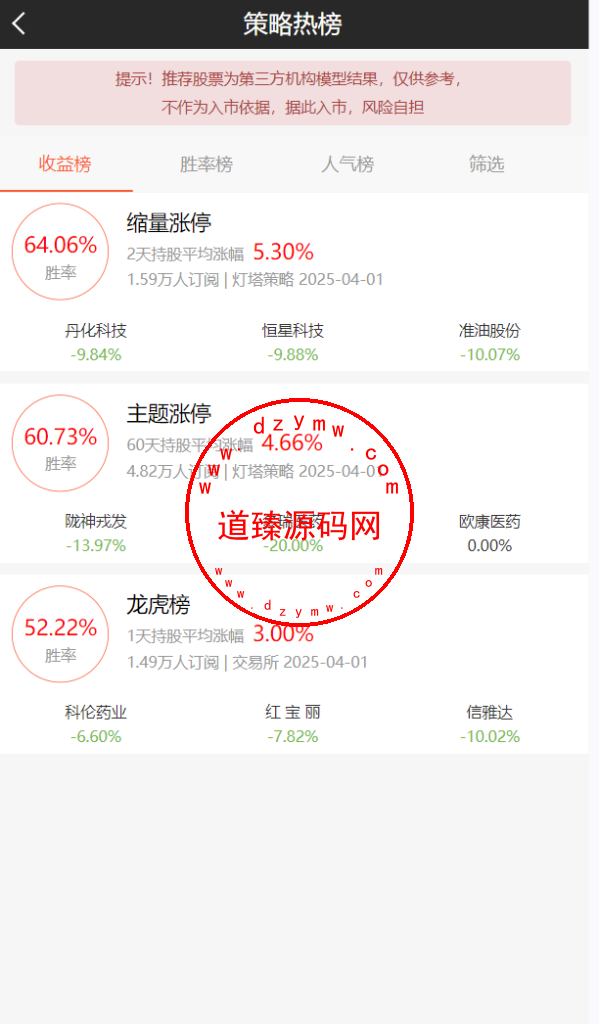 通达信荣A股交易/长线牛股/量化选股/涨停预测插图6