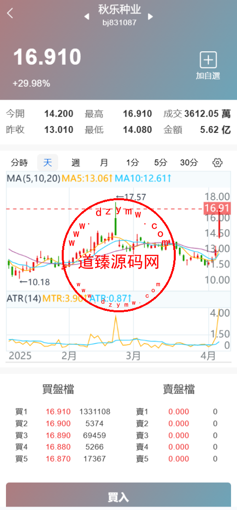 渐变色股票/A股/沪深股票/上证指数/大宗交易/新股申购/货币转换插图3