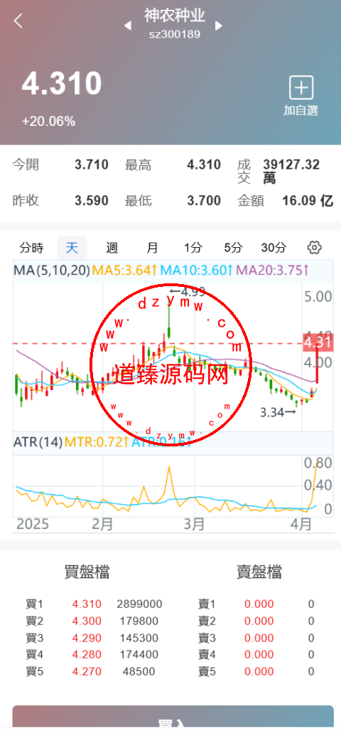 渐变色股票/A股/沪深股票/上证指数/大宗交易/新股申购/货币转换插图4