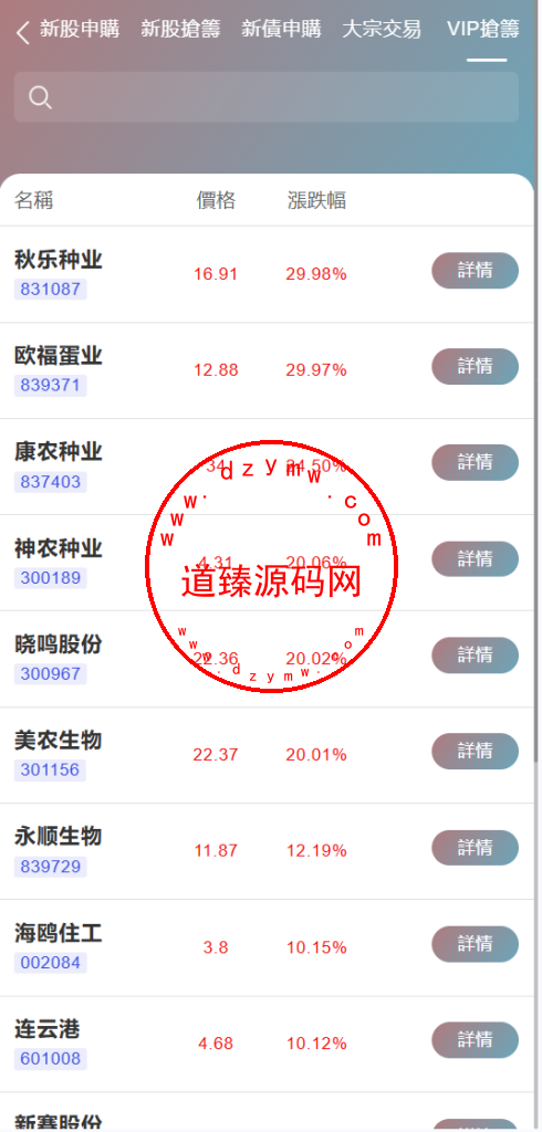 渐变色股票/A股/沪深股票/上证指数/大宗交易/新股申购/货币转换插图11