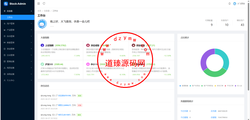 渐变色股票/A股/沪深股票/上证指数/大宗交易/新股申购/货币转换插图22