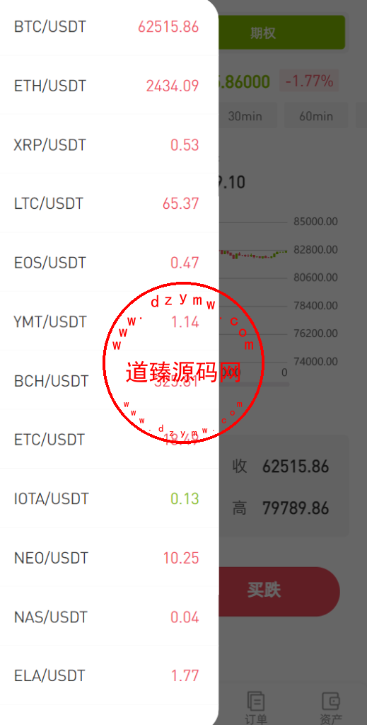 ST7外汇系统/精仿ST7/合约/期权/跟单/钱包划转/理财插图10