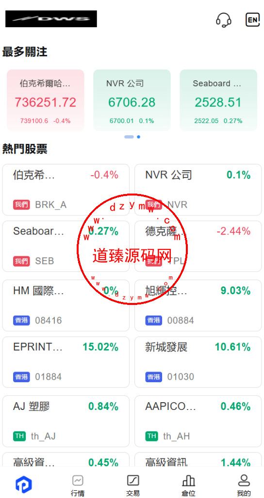 海外股票交易源码+港股泰股+美股源码+印度股源码+马拉西亚股票源码+国际股票配资插图2
