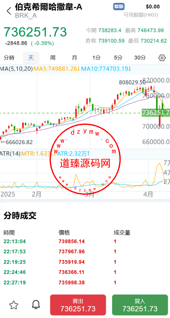 海外股票交易源码+港股泰股+美股源码+印度股源码+马拉西亚股票源码+国际股票配资插图3