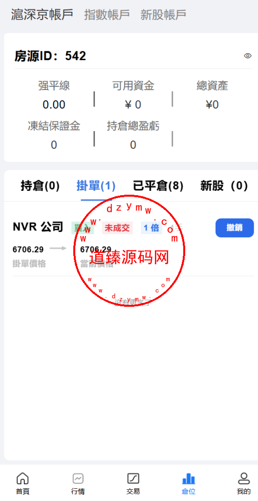 海外股票交易源码+港股泰股+美股源码+印度股源码+马拉西亚股票源码+国际股票配资插图6