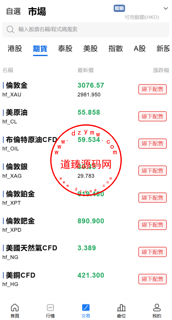 海外股票交易源码+港股泰股+美股源码+印度股源码+马拉西亚股票源码+国际股票配资插图12