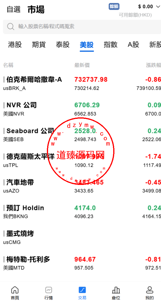 海外股票交易源码+港股泰股+美股源码+印度股源码+马拉西亚股票源码+国际股票配资插图13