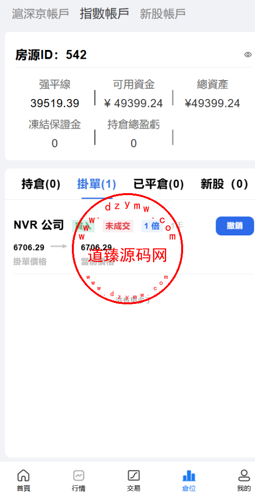 海外股票交易源码+港股泰股+美股源码+印度股源码+马拉西亚股票源码+国际股票配资插图7