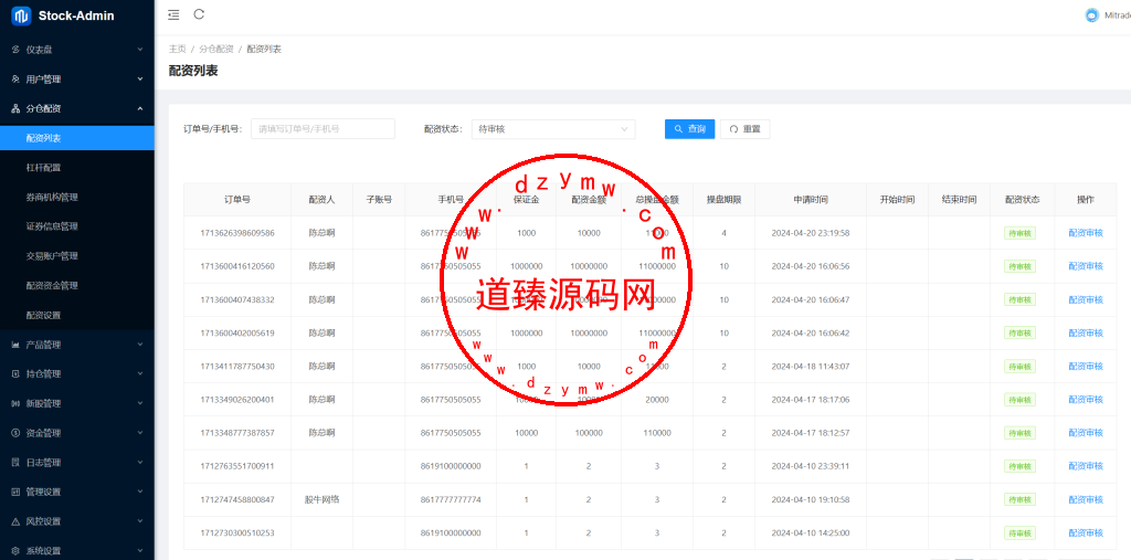 海外股票交易源码+港股泰股+美股源码+印度股源码+马拉西亚股票源码+国际股票配资插图21