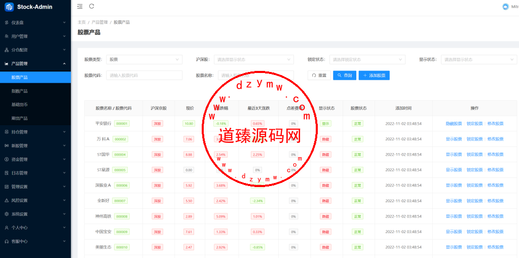 海外股票交易源码+港股泰股+美股源码+印度股源码+马拉西亚股票源码+国际股票配资插图22