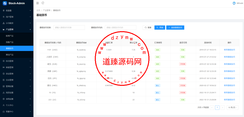 海外股票交易源码+港股泰股+美股源码+印度股源码+马拉西亚股票源码+国际股票配资插图23
