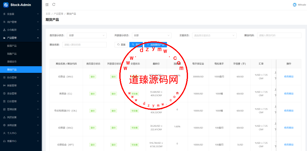 海外股票交易源码+港股泰股+美股源码+印度股源码+马拉西亚股票源码+国际股票配资插图24