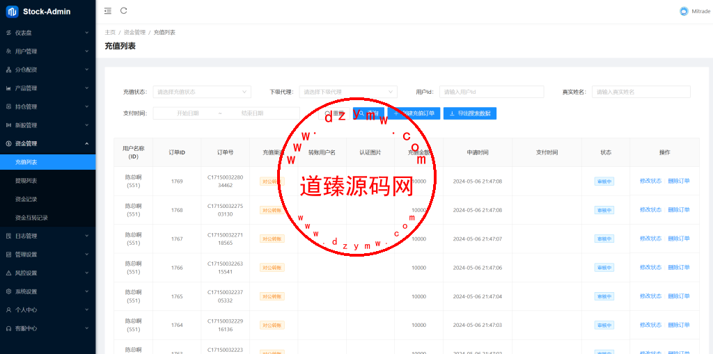 海外股票交易源码+港股泰股+美股源码+印度股源码+马拉西亚股票源码+国际股票配资插图26