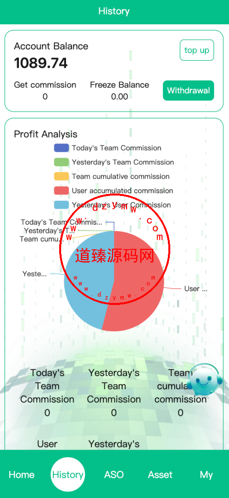 最新多语言app优化刷单/抢单系统/订单自动匹配系统/连单卡单/海外源码插图5