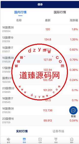 Watee万腾华利股票债券投资理财源码/国内国际证券市场委托/投资收益计算+万利宝借贷/前端uniapp后端PHP插图9