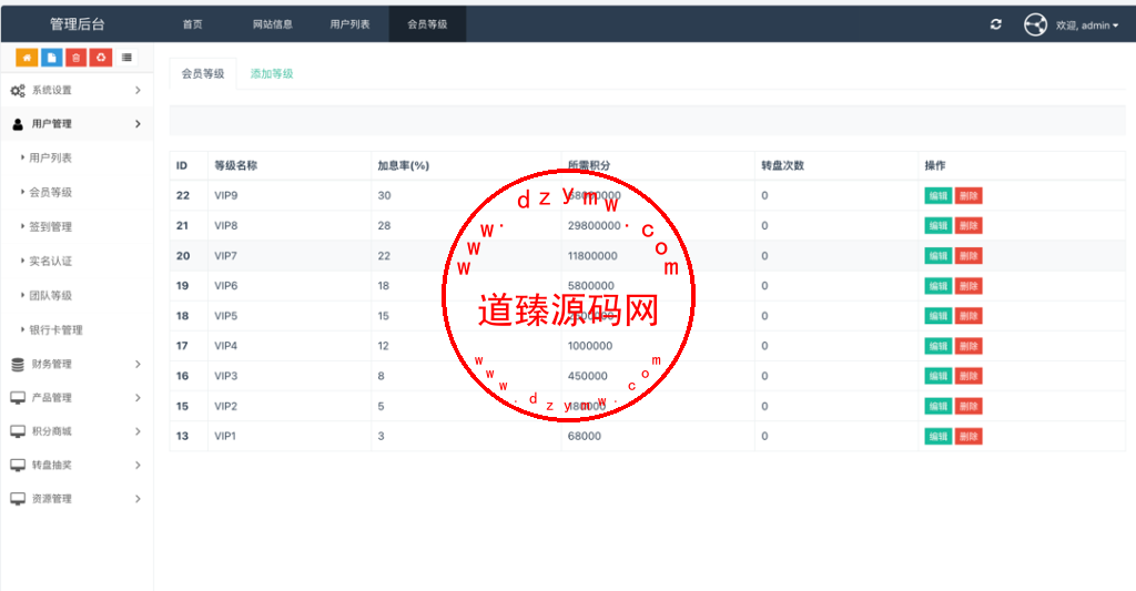 Watee万腾华利股票债券投资理财源码/国内国际证券市场委托/投资收益计算+万利宝借贷/前端uniapp后端PHP插图18