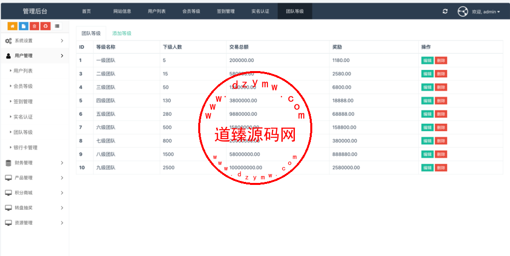 Watee万腾华利股票债券投资理财源码/国内国际证券市场委托/投资收益计算+万利宝借贷/前端uniapp后端PHP插图21