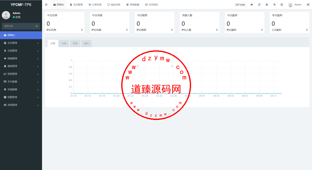 全新二开多语言商城抢单源码/爆单/跟单/前端vue后端php插图13