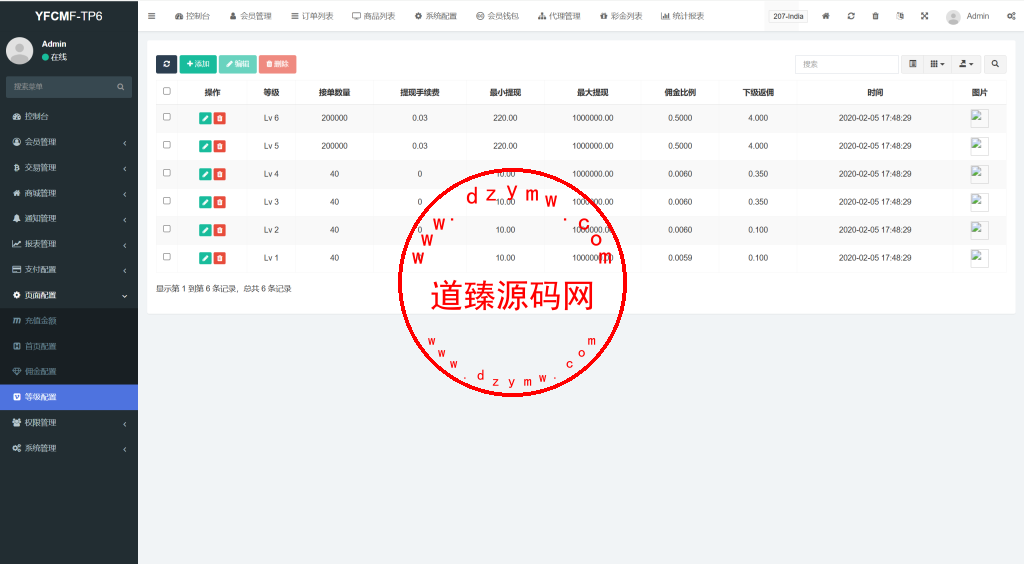 全新二开多语言商城抢单源码/爆单/跟单/前端vue后端php插图15